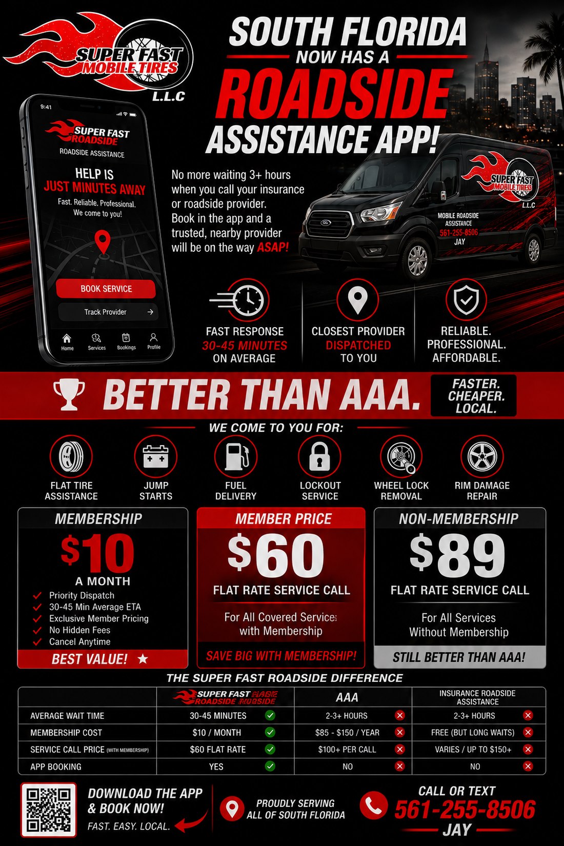 Super Fast Roadside app &mdash; $10/month membership, $60 member flat rate, $89 non-member flat rate. Faster and cheaper than AAA. Serving South Florida.